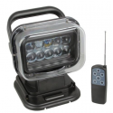PROJECTOR LED LAMP 50 WATT